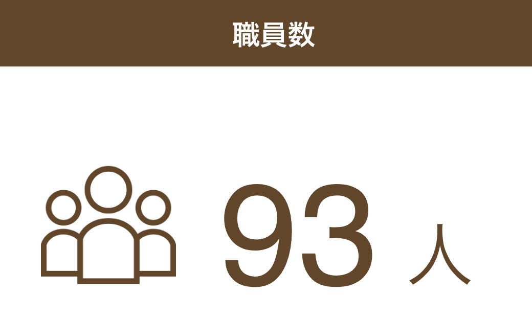 box icon