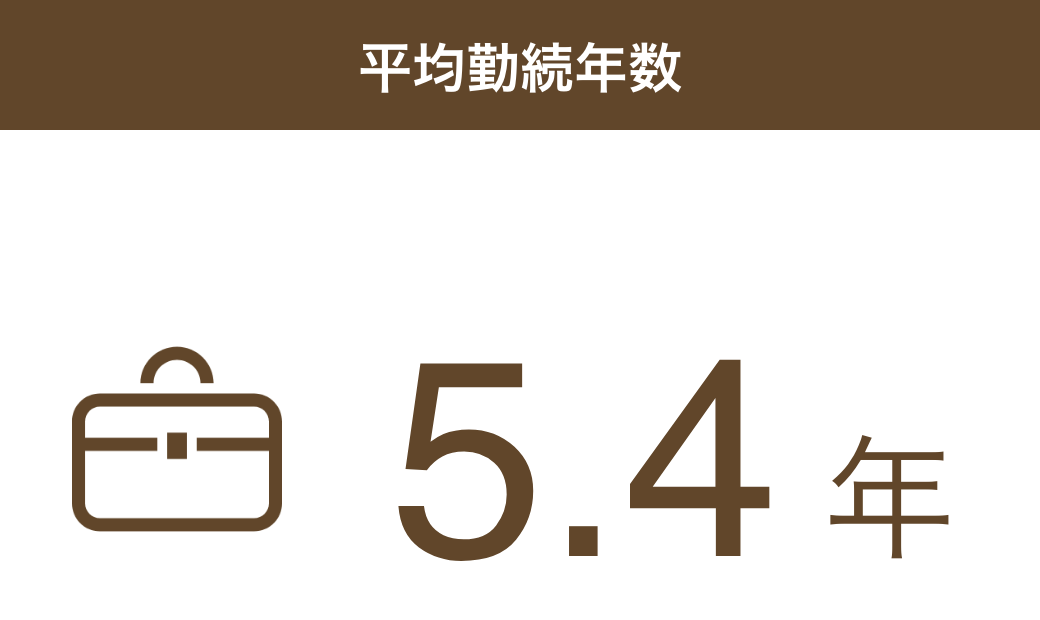 box icon