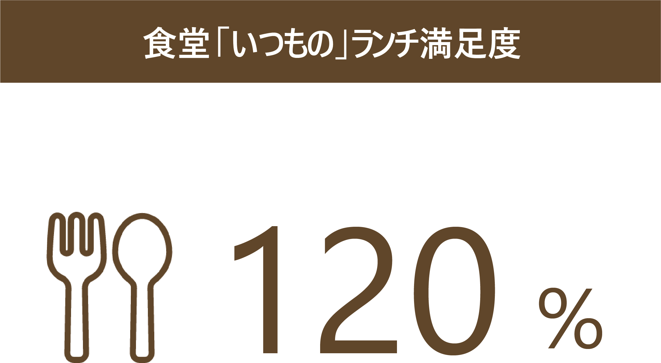 box icon